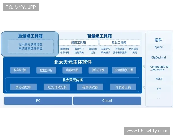 万博app下载3.0app功能介绍，全面解析新版本的核心亮点和特色