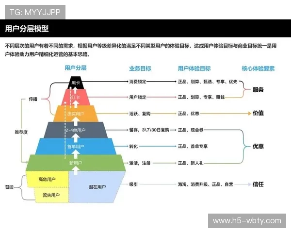 博万体育平台入口登录步骤详细介绍助力用户快速完成登录操作