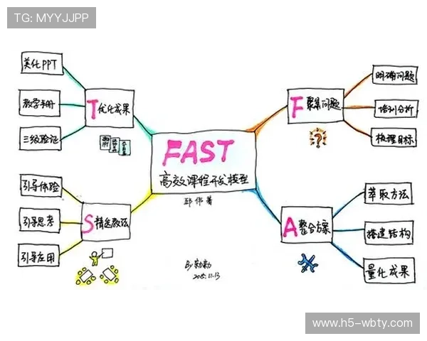 如何快速下载安装万博笔记电脑版实现高效游戏笔记管理
